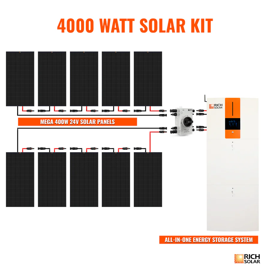 4000 Watt Complete Solar Kit 48V