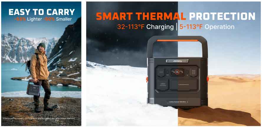 Jackery Explorer 1500 Ultra Review