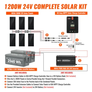 1200 Watt RV Solar Kit