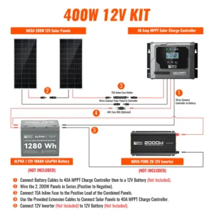 400 Watt RV Solar Kit