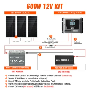 600 Watt RV Solar Kit