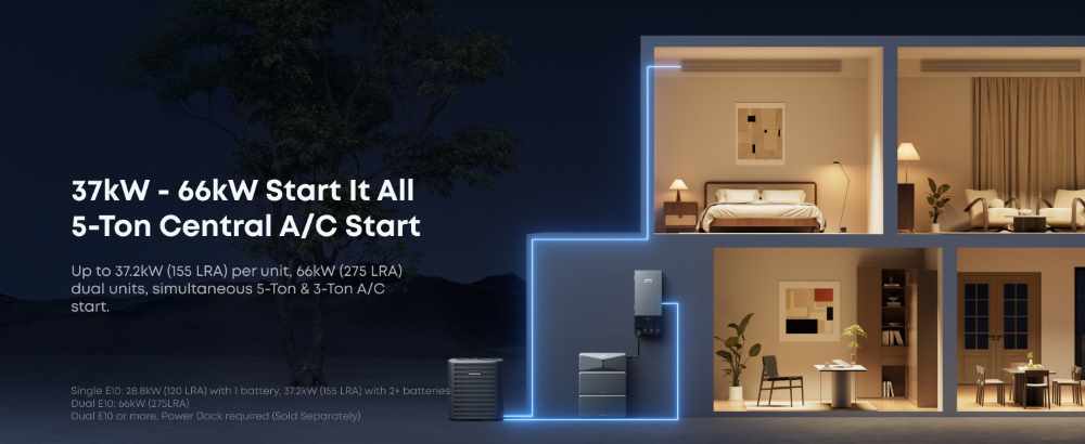 Anker SOLIX E10 Price