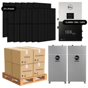 Complete Solar Kit 10.6kW