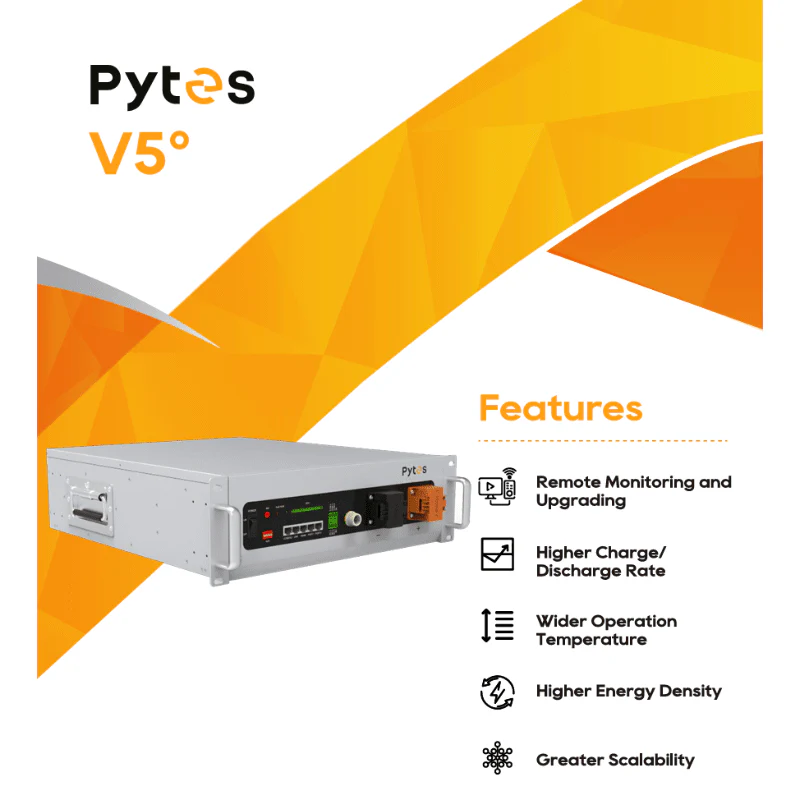 Complete Solar Kit 7.92kW - Sol-Ark 15K Inverter