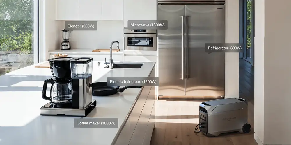 BLUETTI Elite 300 VS EcoFlow DELTA 3 Ultra