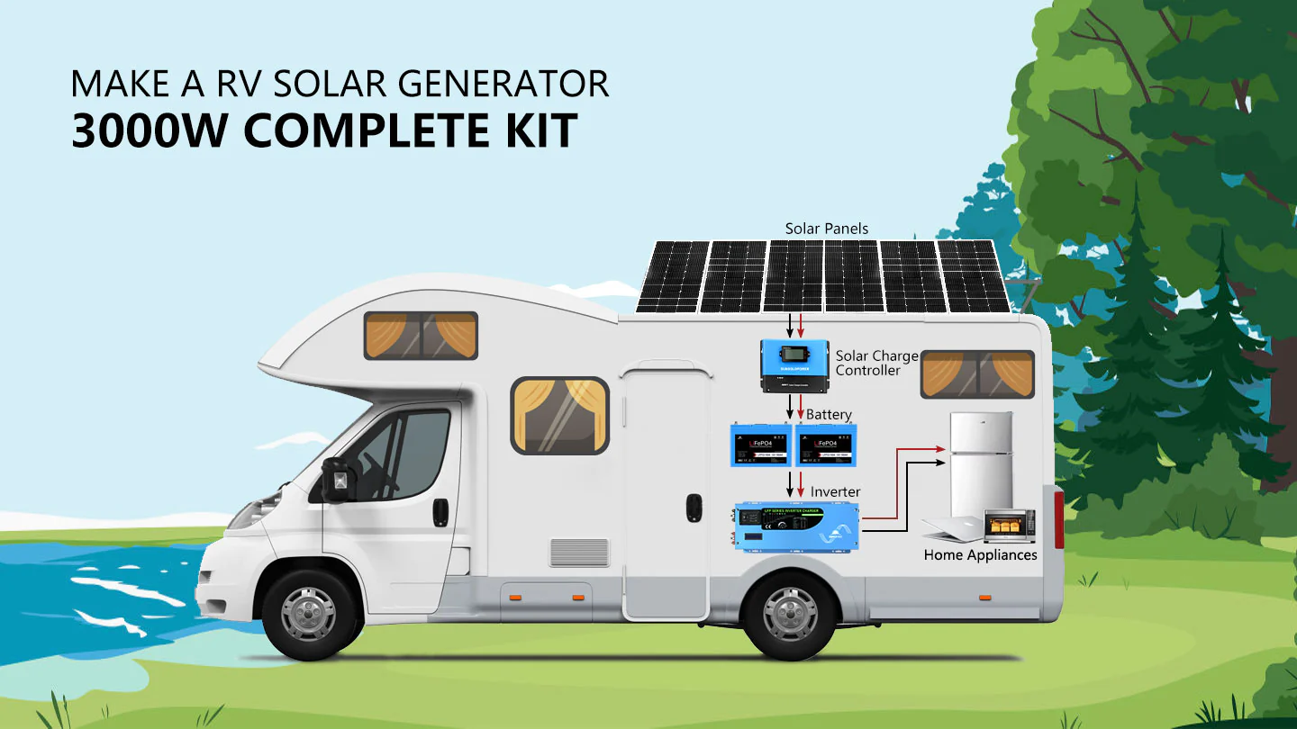 Solar Power RV Generator