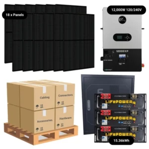 7.92kW Complete Solar Kit