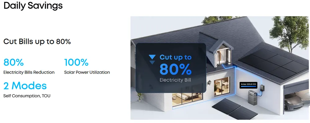 Anker SOLIX E10 7.6kW