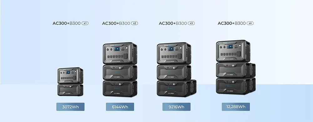 Bluetti AC300 vs Apex 300