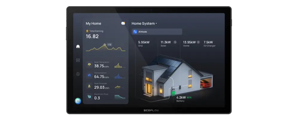 EcoFlow app