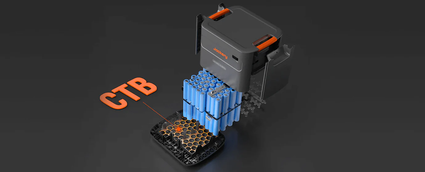 Powered by advanced lithium iron phosphate (LFP) cells