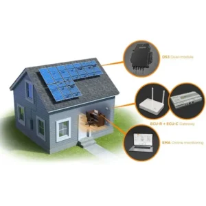 10.56 kW Complete Grid-Tied Solar Kit