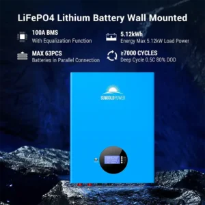 Cabin Home Kit 5000W 48VDC 120V