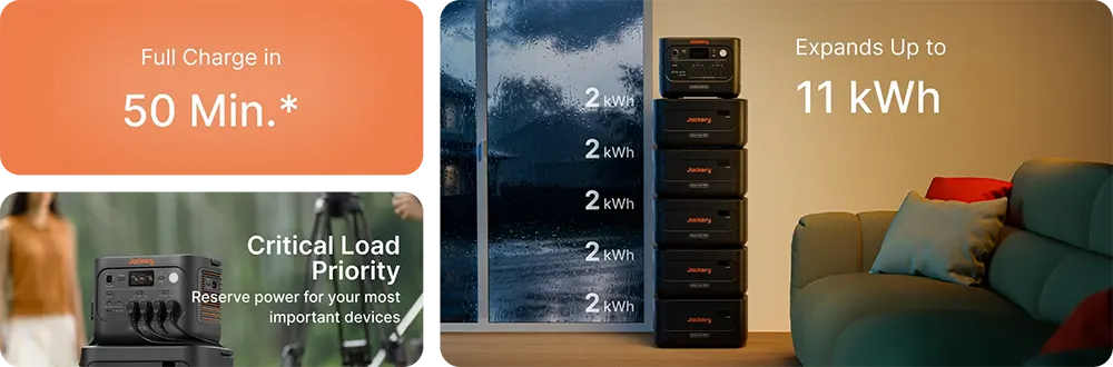 Jackery HomePower 1000 Plus v2