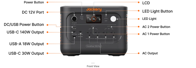 Jackery HomePower 1000 Plus v2
