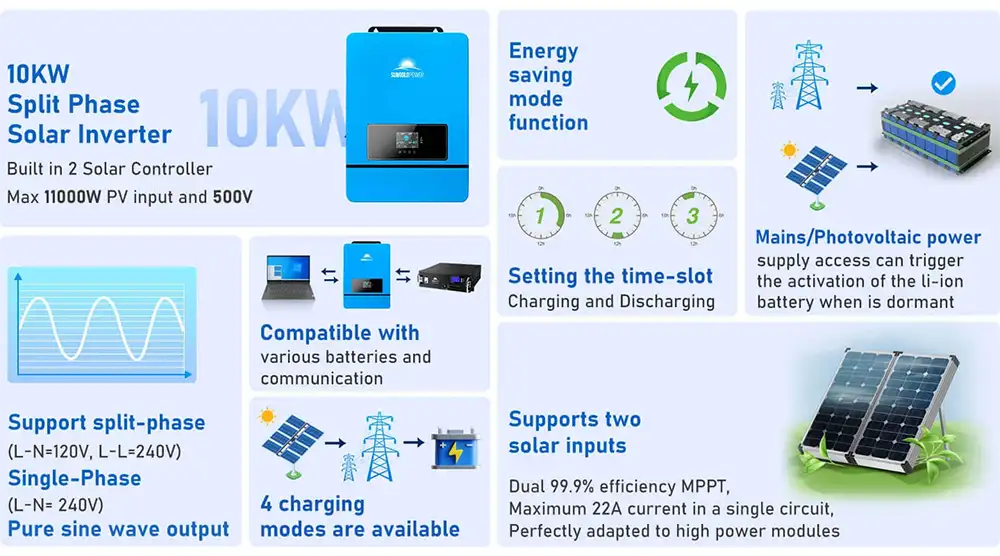 10 kW 48 V Solar Inverter Split-Phase