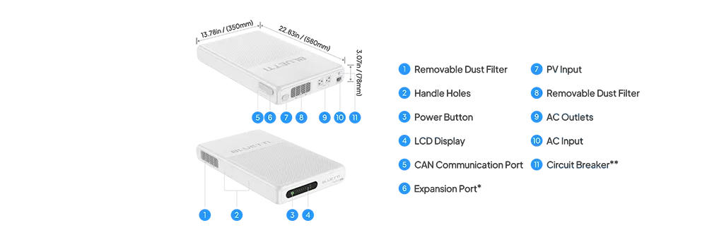 FridgePower Portable Power Station