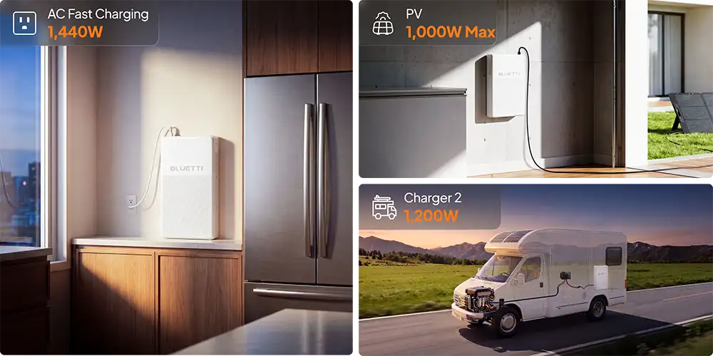 FridgePower Portable Power Station